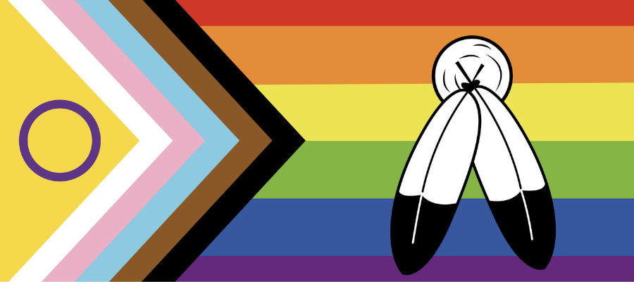 June is Pride Month with events taking place at USask and in the community.
